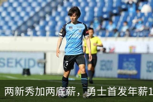 两新秀加两底薪，勇士首发年薪1619万，只有库里的四分之一